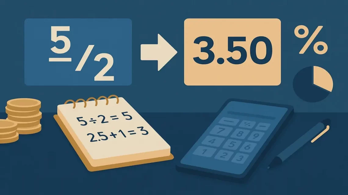 Understanding the Evolution of Betting Odds Formats