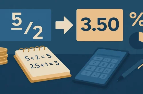 Understanding the Evolution of Betting Odds Formats